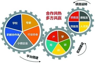吊钩式抛丸机作业指导书