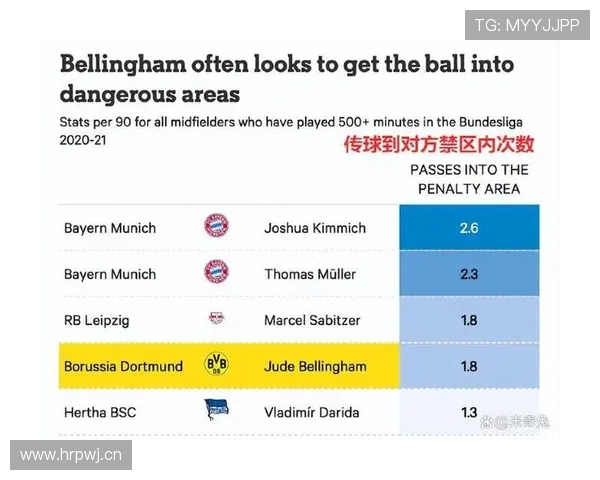 皇马防守波动：战术安排与人员配置谁是主因