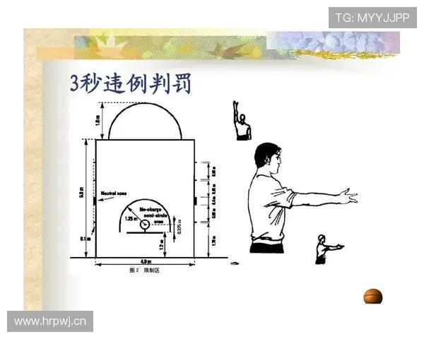 深入解析篮球双方犯规的规则定义与判罚细则