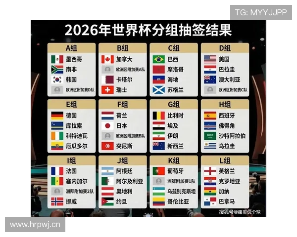 捷克队能否重返世界杯舞台 2026美加墨预选赛突围前景分析 捷克队能否重返世界杯舞台 2026美加墨预选赛突围前景分析