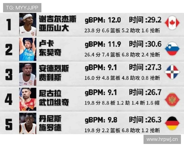 世界杯J组球队综合实力榜